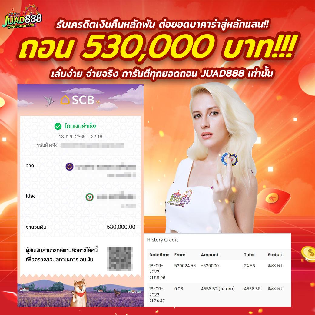 สั่งซื้อ หวยออนไลน์ มิติใหม่ของการเดิมพันในปี 2024