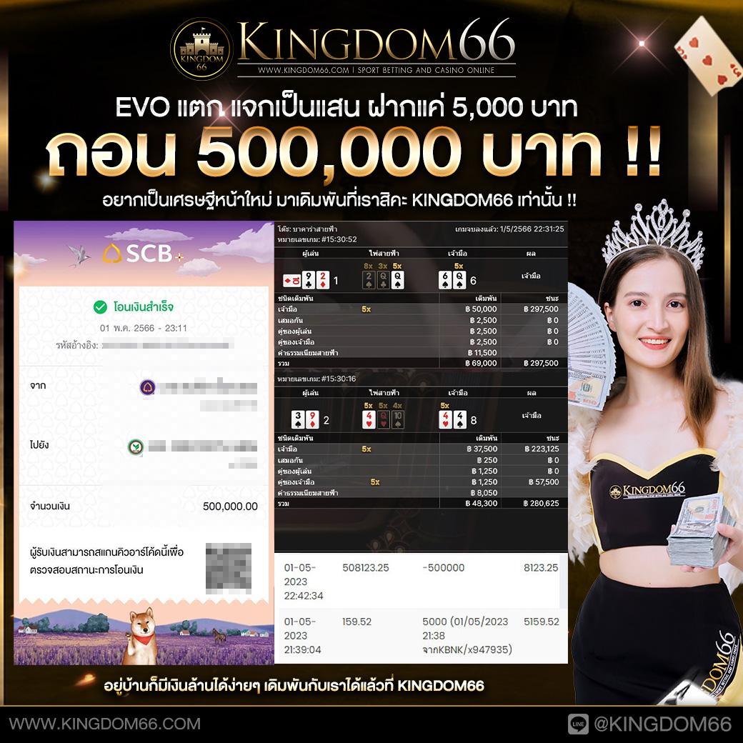สรุปผลบอลเมื่อคืนทุกลีก วิเคราะห์แม่นยำ ทุกแมตช์ล่าสุดในไทย
