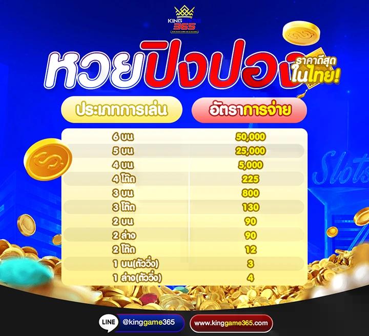 สร้างความสนุกและโอกาสชนะกับ เว็บพนันออนไลน์ 888 เว็บตรงยอดนิยมในไทย