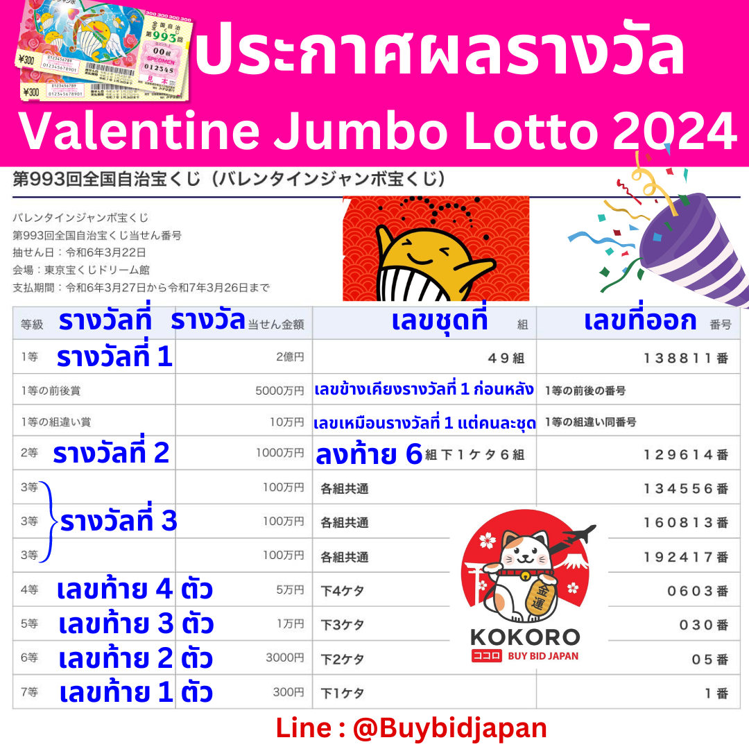สล็อต818king คาสิโนออนไลน์อันดับหนึ่ง ทดลองเล่นฟรี 2024