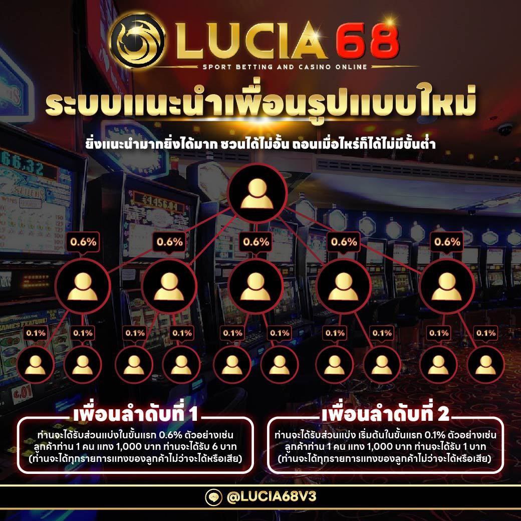 สล็อต 66 เว็บ ตรง เดิมพันง่าย ไม่มีขั้นต่ำ พร้อมระบบทันสมัย
