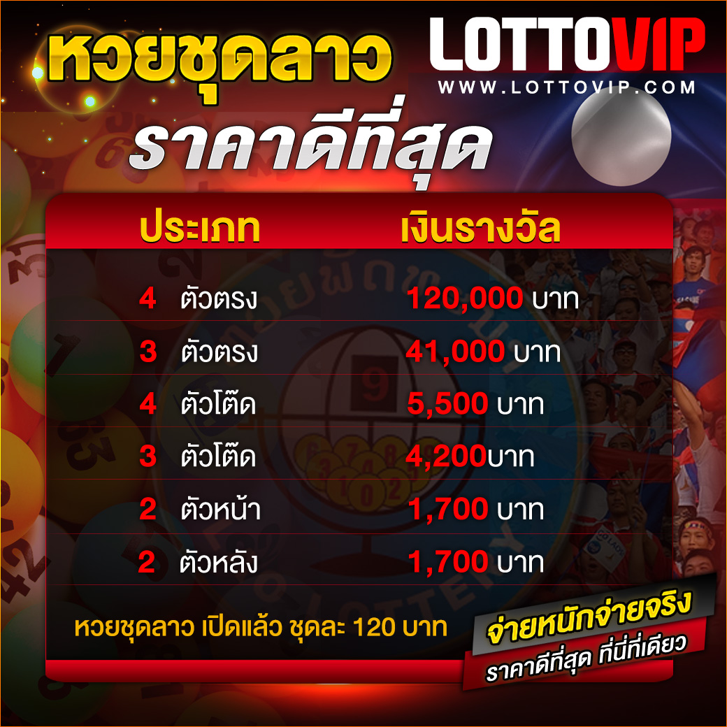 สล็อต PG ทดลองเล่น เว็บตรง รวมเกมสล็อตแตกง่าย 2024