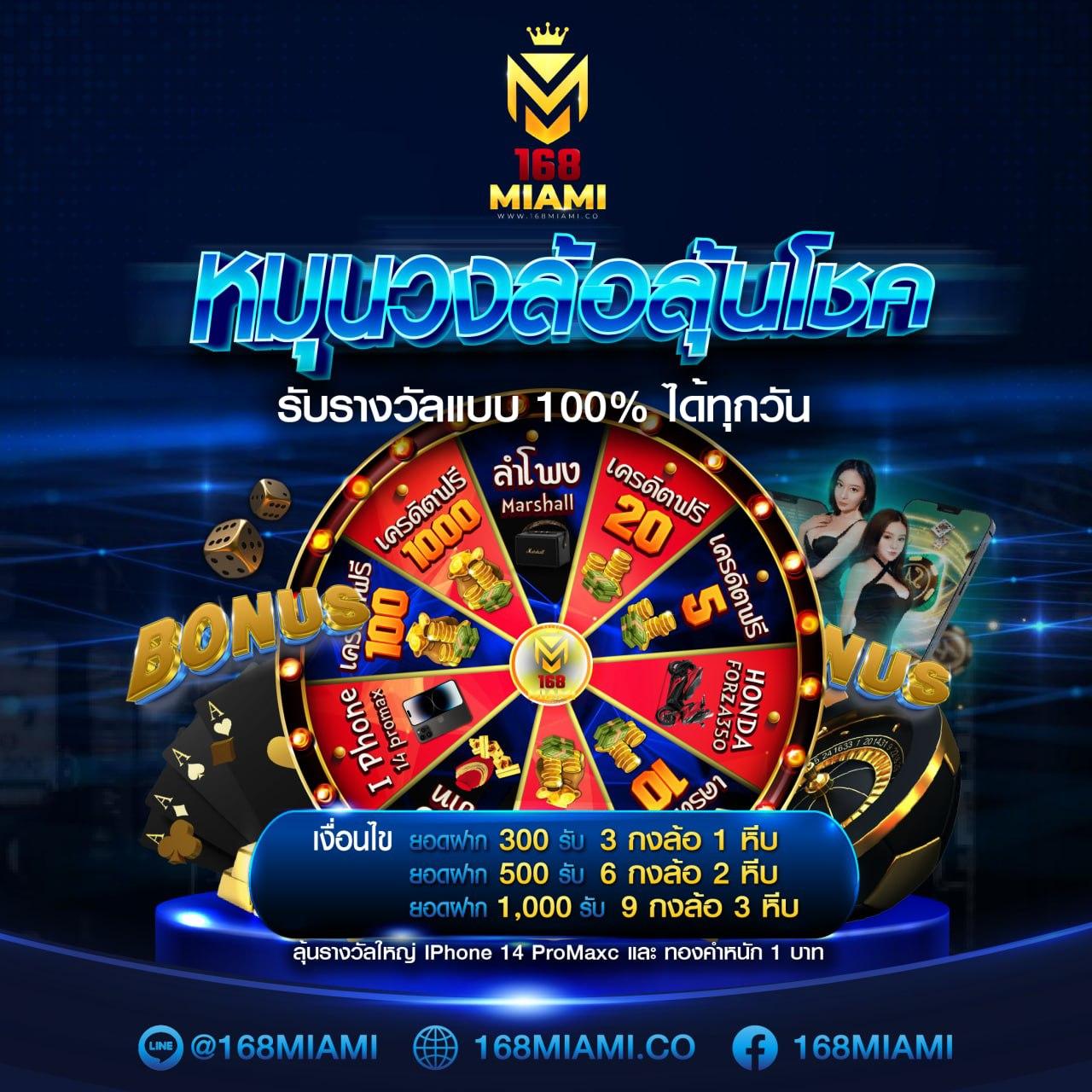 สล็อต เครดิต ฟรี ล่าสุด สมัครง่าย ฟรีเครดิตพร้อมทำกำไรสูงสุด
