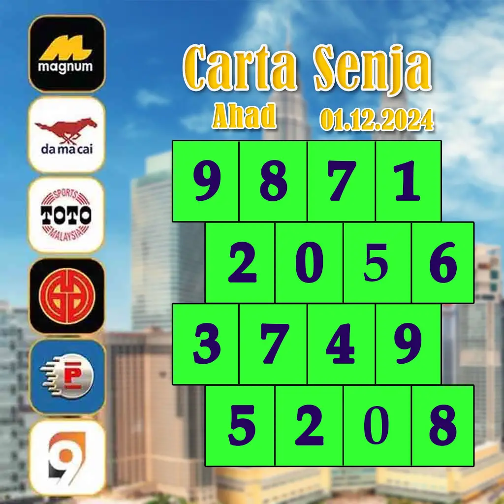 สล็อต เว็บตรง PG Slot สมัครรับเครดิตฟรี ระบบมั่นคงปลอดภัย