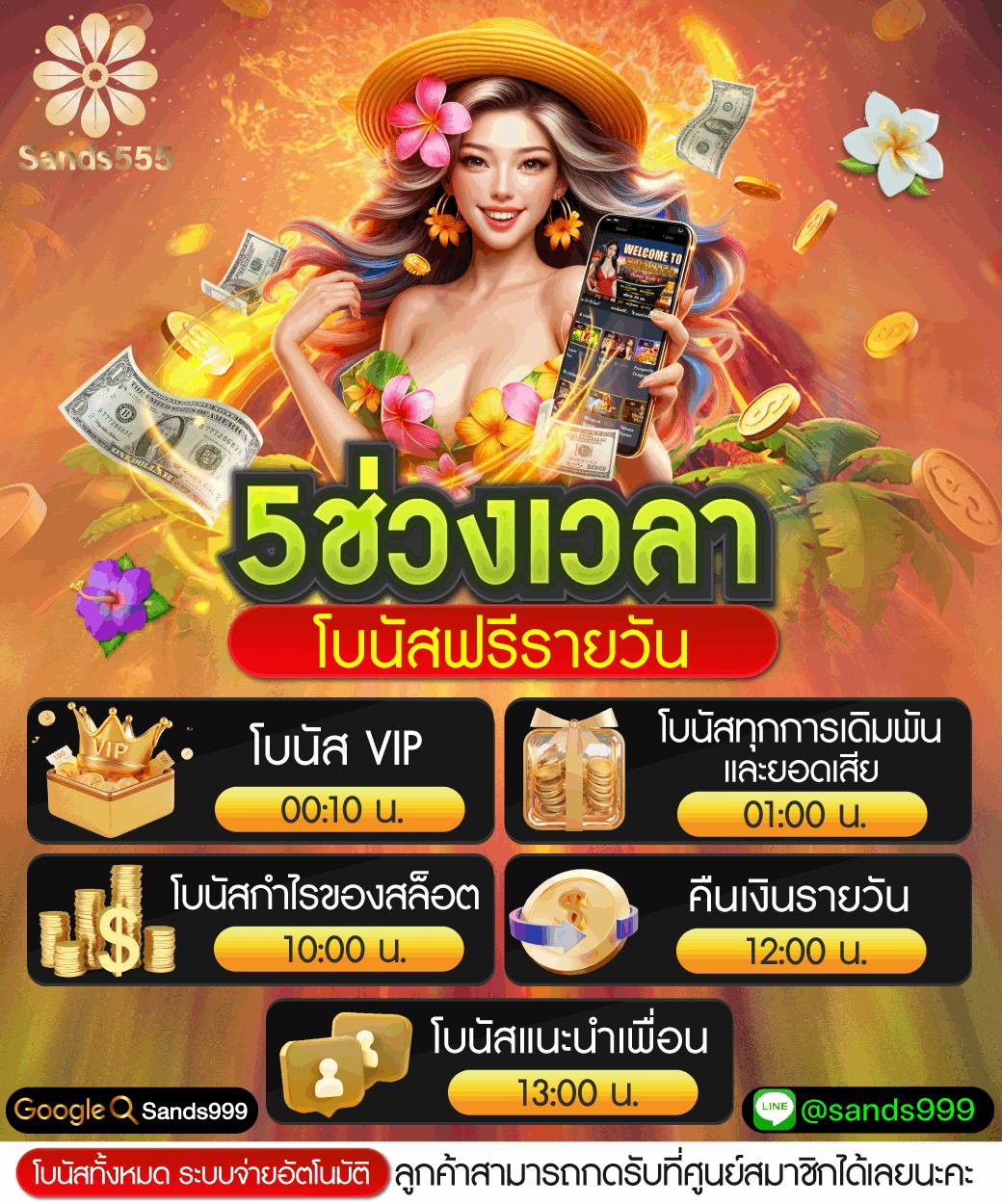 สล็อตฝากถอนไม่มีขั้นต่ำ ระบบมั่นคง รวดเร็ว บริการสุดฮิตในปี 2024