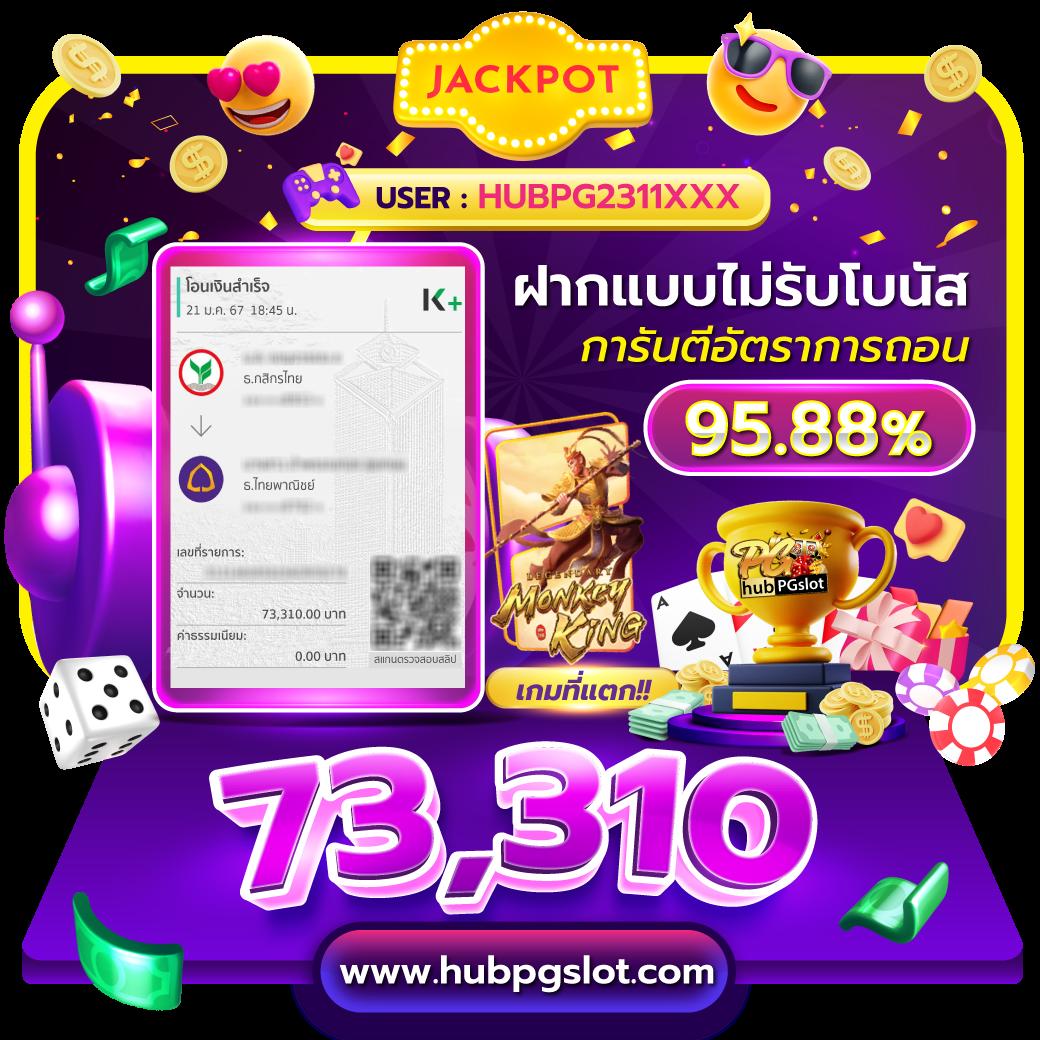 สล็อตมาแรงที่สุดในไทยกับ ufa1919 อัปเดตเทรนด์ใหม่ล่าสุด