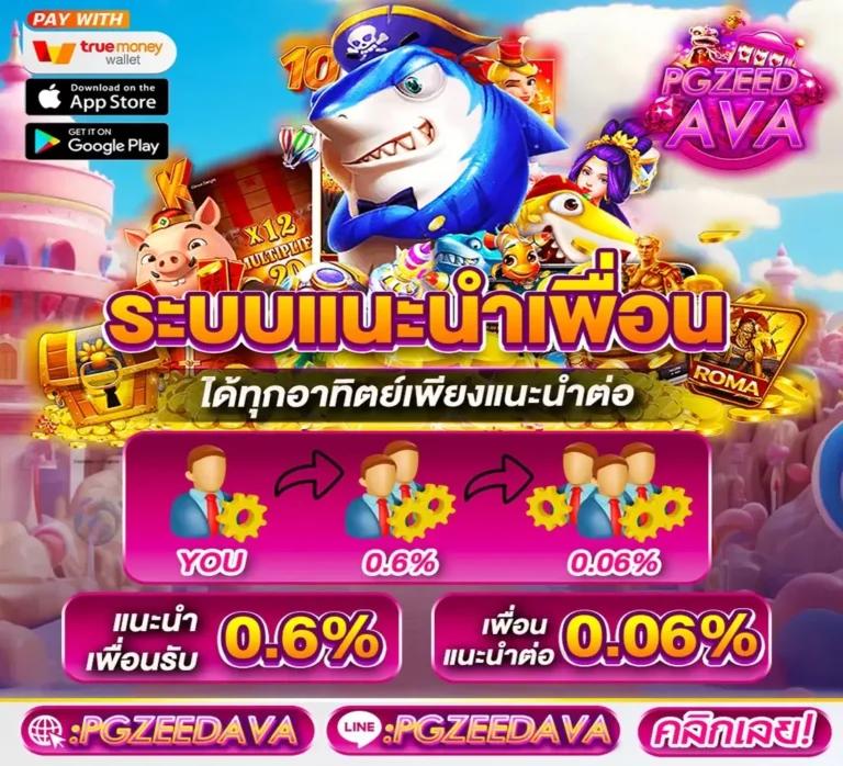 สล็อตเครดิตฟรี 100 ไม่ต้องแชร์ เดิมพันง่ายสนุกทุกวัน