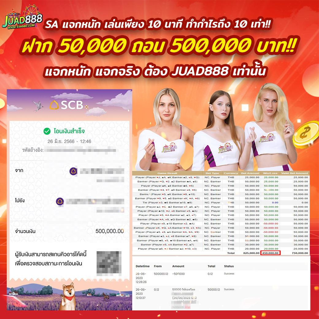 สล็อตเว็บตรง100 ต่างประเทศ ครบเครื่องเรื่องคาสิโนออนไลน์ยอดนิยม