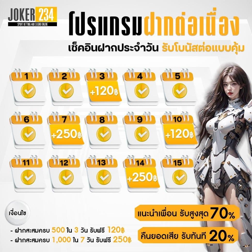 สล็อตเว็บตรงแตกง่าย พร้อมโปรโมชั่นสุดคุ้มครบวงจร