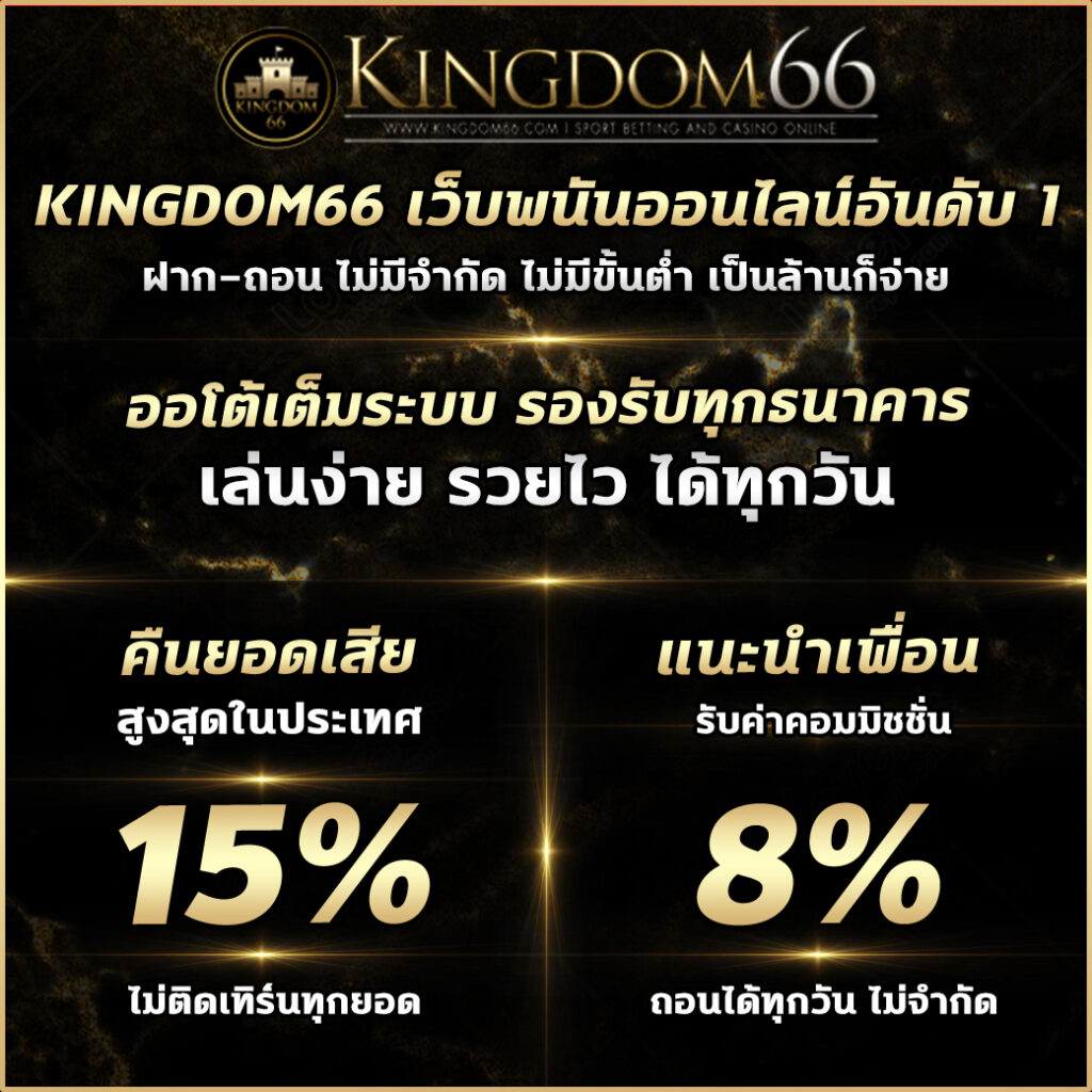 หวยlottovip แพลตฟอร์มแทงหวยออนไลน์สุดฮิต พร้อมโปรโมชั่นดีที่สุดในปี 2024