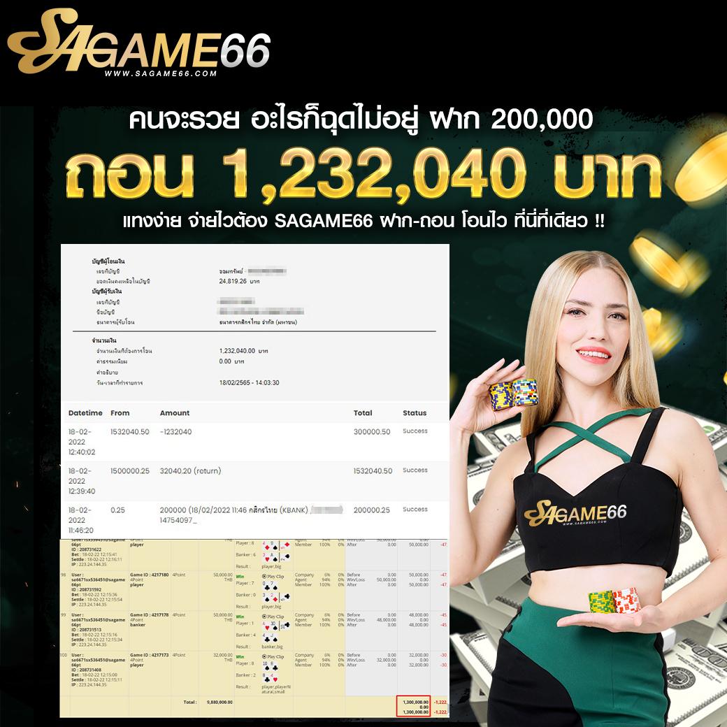 อัปเดตผลบอลวันนี้ทุกลีกครบถ้วน ฟรี ข่าวบอลร้อนแรงในไทย