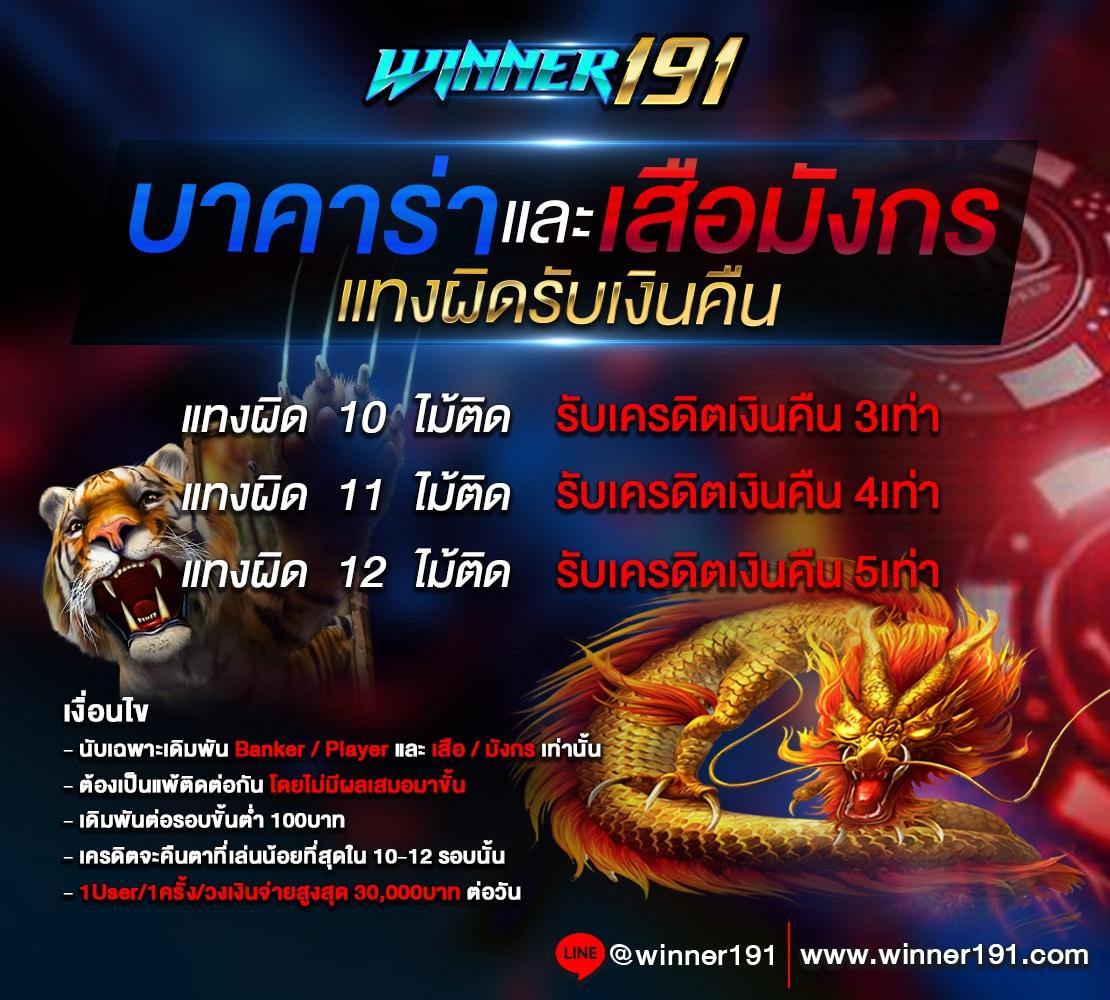 เกมสล็อตออนไลน์ยอดนิยมกับ Slot PNG เว็บตรง แตกง่าย จ่ายจริง