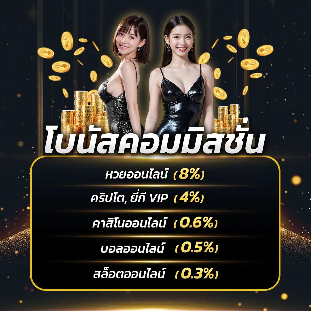 เข้าสู่ระบบกับ cat999 คาสิโนออนไลน์ที่ให้ความสนุกไม่รู้จบ