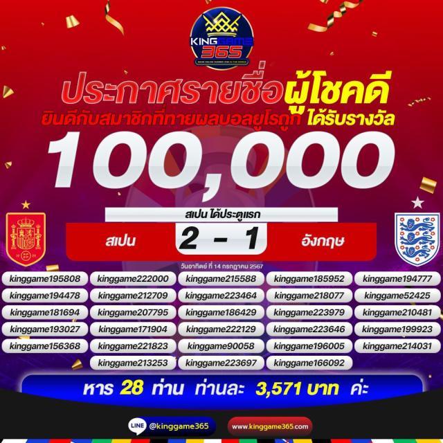 เข้าสู่ระบบสุดมันส์กับ Popza24K คาสิโนออนไลน์อันดับหนึ่งในไทย