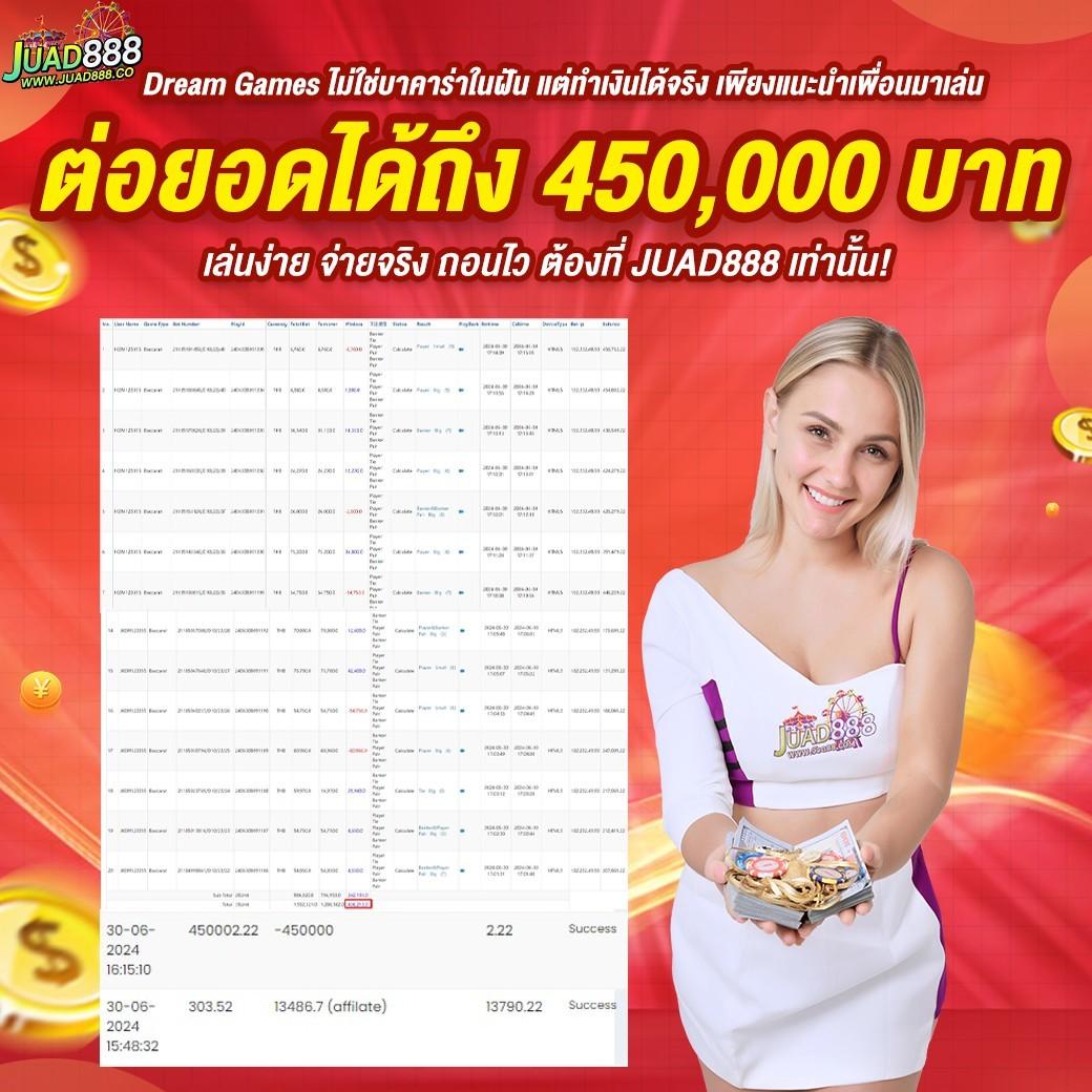 เจย์วีวี คาสิโนออนไลน์ บริการรวดเร็ว โปรโมชั่นแรง บนเว็บมั่นคง