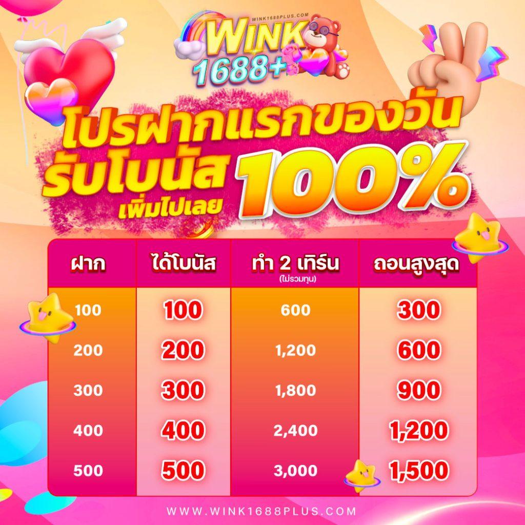 เดิมพันง่ายบน PG ออ โต้ รวมเกมสล็อตยอดนิยมอันดับ 1