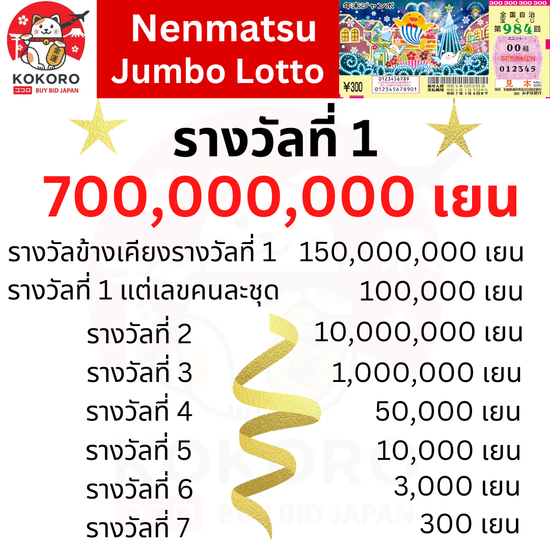 เดิมพันบอลว คาสิโนครบวงจร ระบบใหม่สุดฮิตกว่าใคร