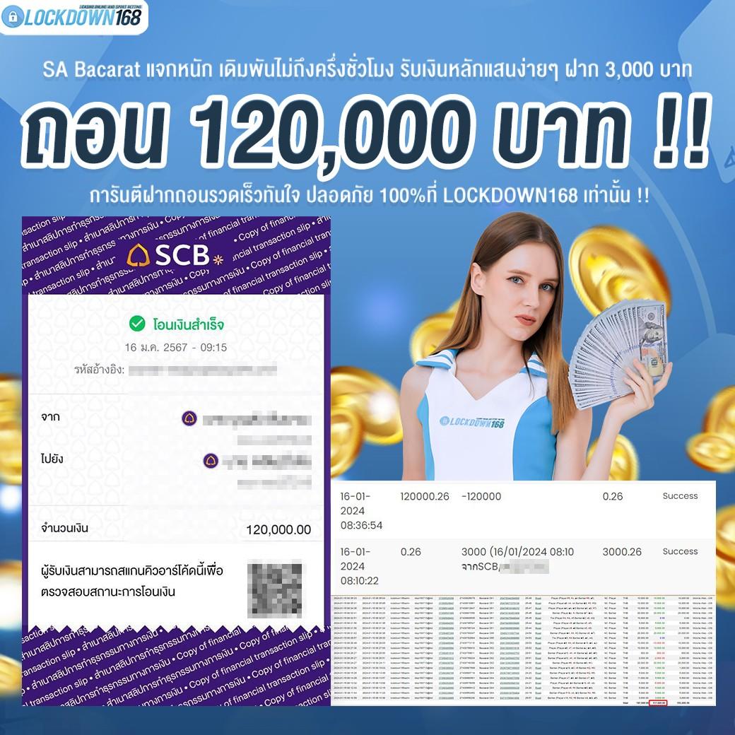 เดิมพันออนไลน์กับ 69bet เว็บตรง ครบครัน ฝากง่าย ถอนไวที่สุด