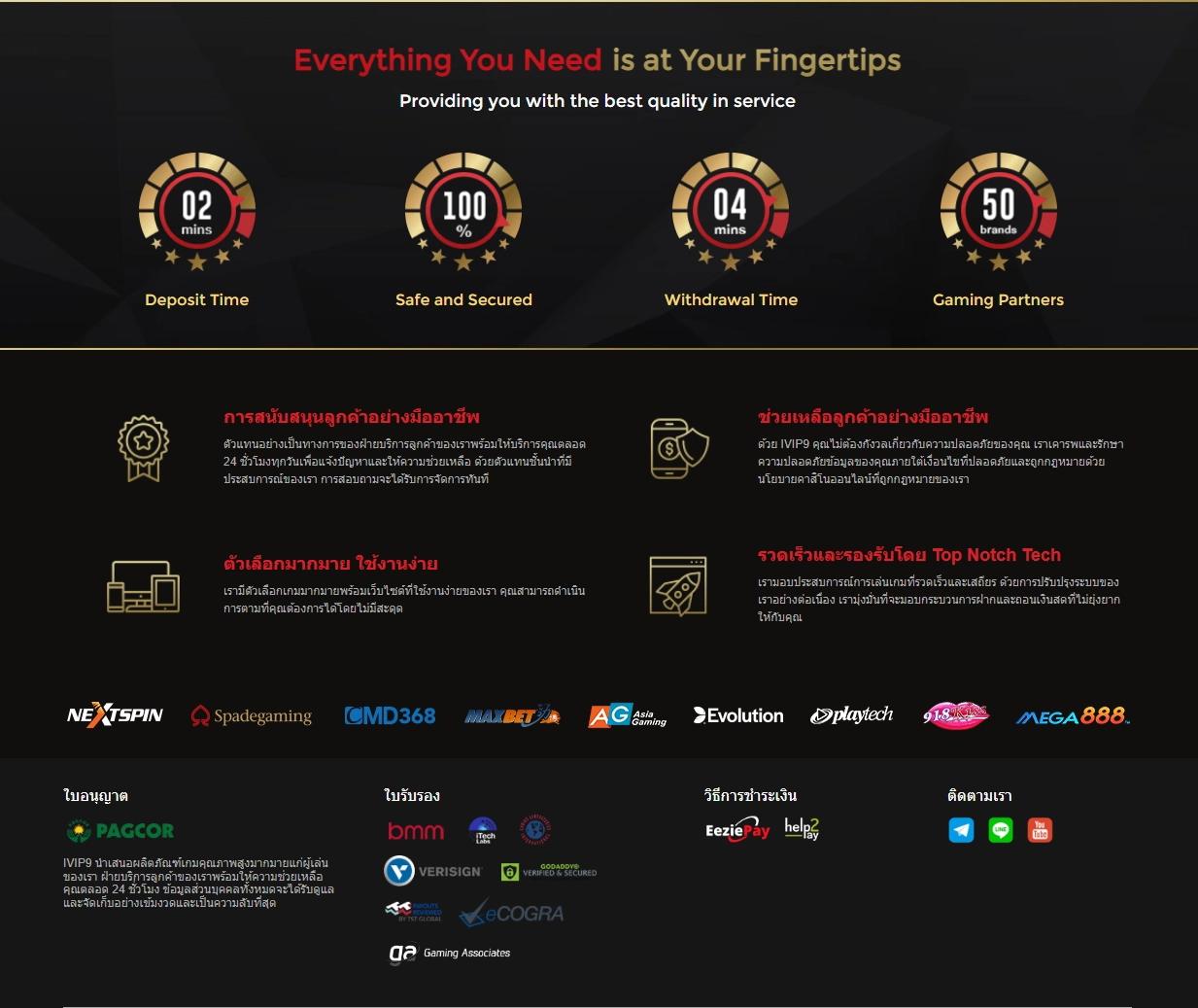 เล่นสนุกได้ไม่มีสะดุดกับ winbet slot คาสิโนอันดับหนึ่งในไทย