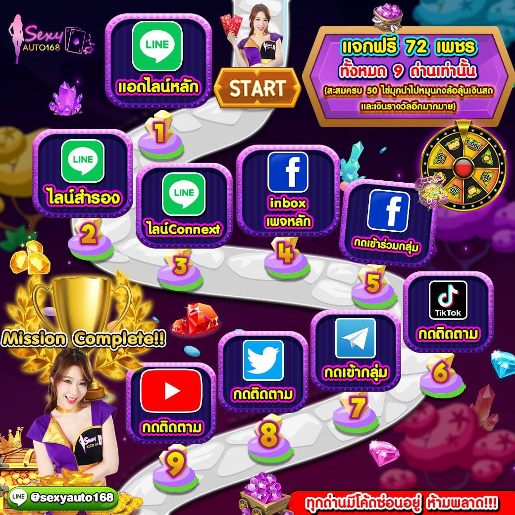 เว็บ ล็อตโต้ริช28 ครบวงจรการเดิมพันออนไลน์ยอดนิยมในไทย