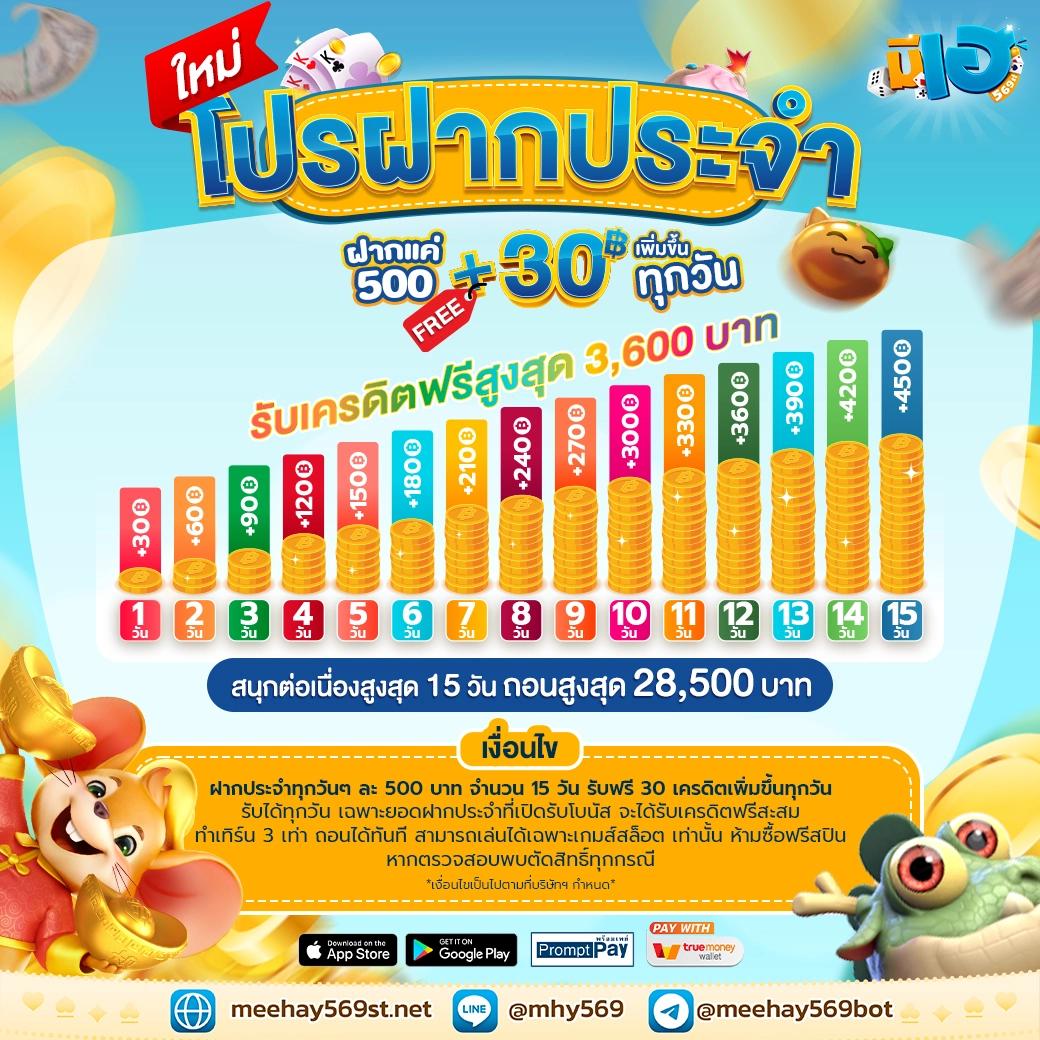 เว็บตรง100% คาสิโนชั้นนำ มั่นใจปลอดภัย มาตรฐานสูง