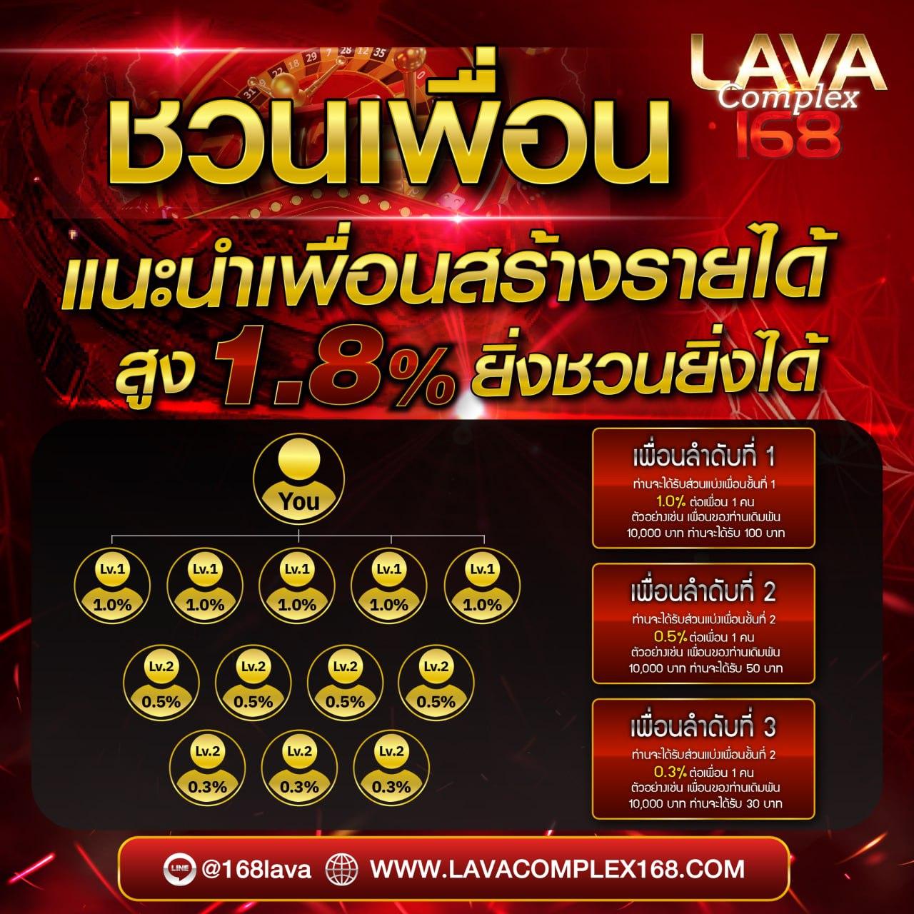 เว็บสล็อตใหม่ล่าสุด2023 สมัครง่าย รับโปรโมชั่นเด็ด เล่นไม่อั้น