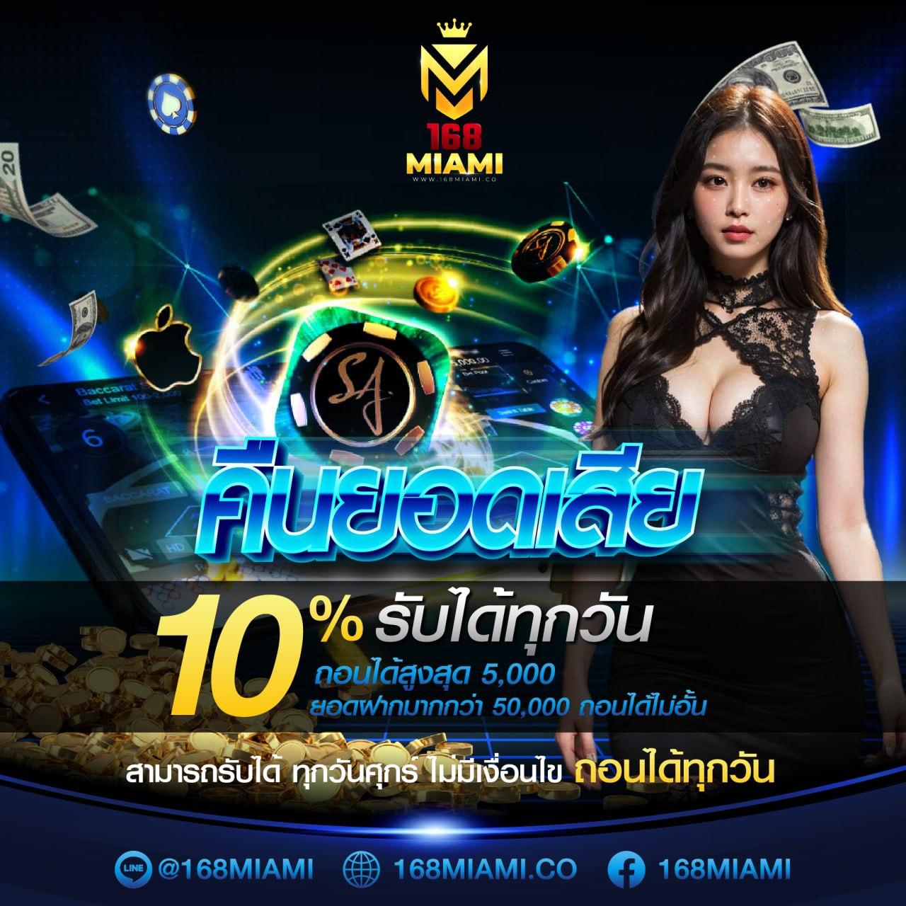 โปรสล็อต คาสิโนออนไลน์ยอดนิยม เล่นง่าย จ่ายเต็ม สมัครวันนี้
