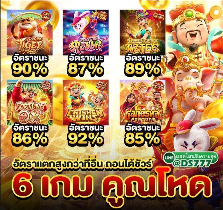 โปรโมชั่นสล็อต เครดิตฟรี เริ่มต้นง่าย ทำกำไรได้จริง